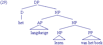 diagram 29