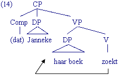 diagram 14
